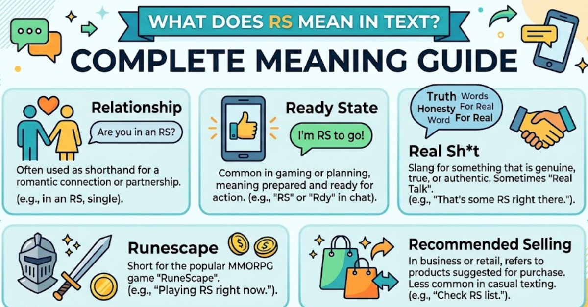 What Does RS Mean in Text? Complete Meaning Guide