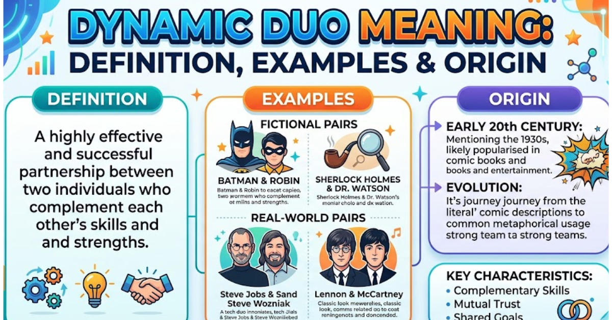 Dynamic Duo Meaning: Definition, Examples & Origin